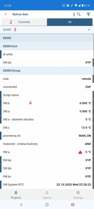 Přehled datových bodů Přehled datových bodů