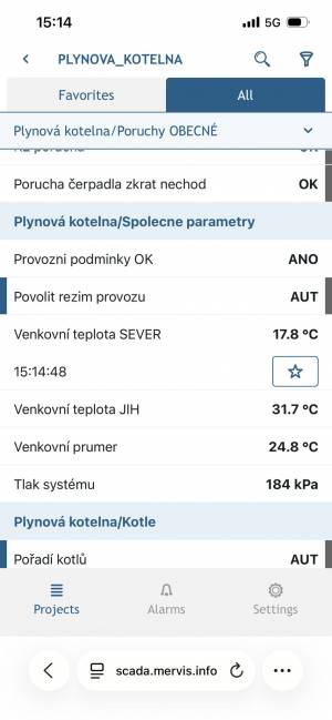 Standardní zobrazení datapointů