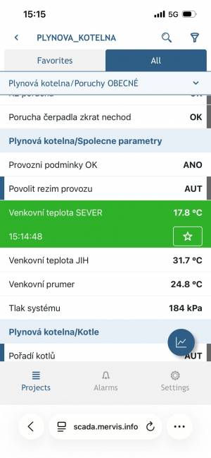 Vybraný datapoint se zobrazenou ikonou grafu