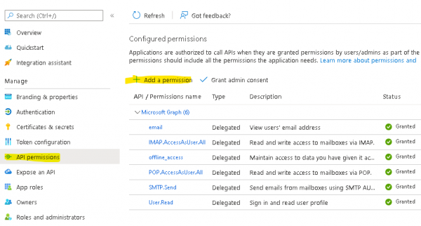 Přidání požadovaných API oprávnění a kliknutí na Grant admin consent