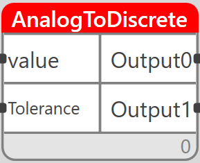 analogtodiscrete.png analogtodiscrete.png