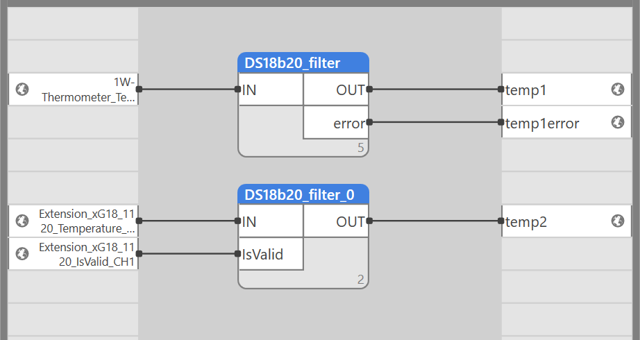 Examples of usage of DS18b20 filter block