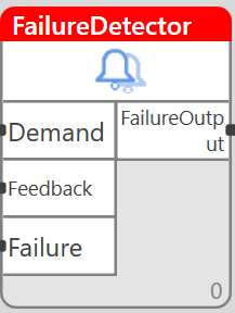 failuredetector.png failuredetector.png