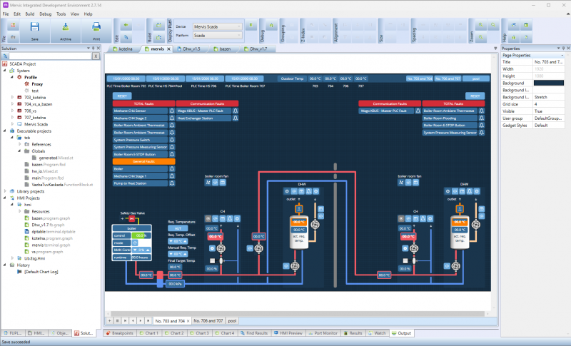Mervis HMI Editor Workspace
