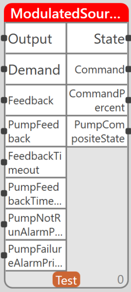 modulatedsource.png modulatedsource.png