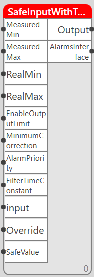 safeinputwithtransform_v1.1.png safeinputwithtransform_v1.1.png
