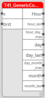 t41_genericconsumptionmeter.png t41_genericconsumptionmeter.png