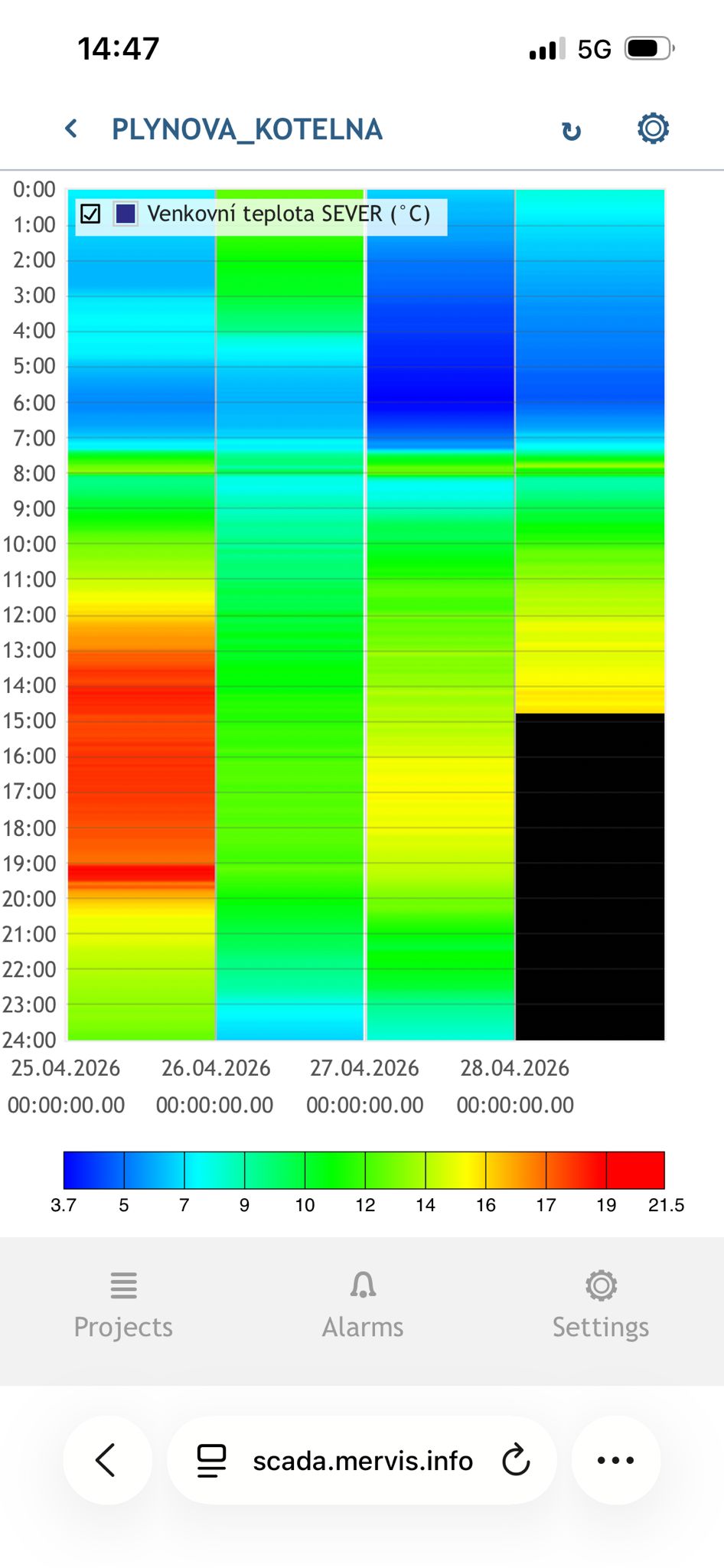 en:mervis-scada:60-mobile-app:mobileapp4.jpeg