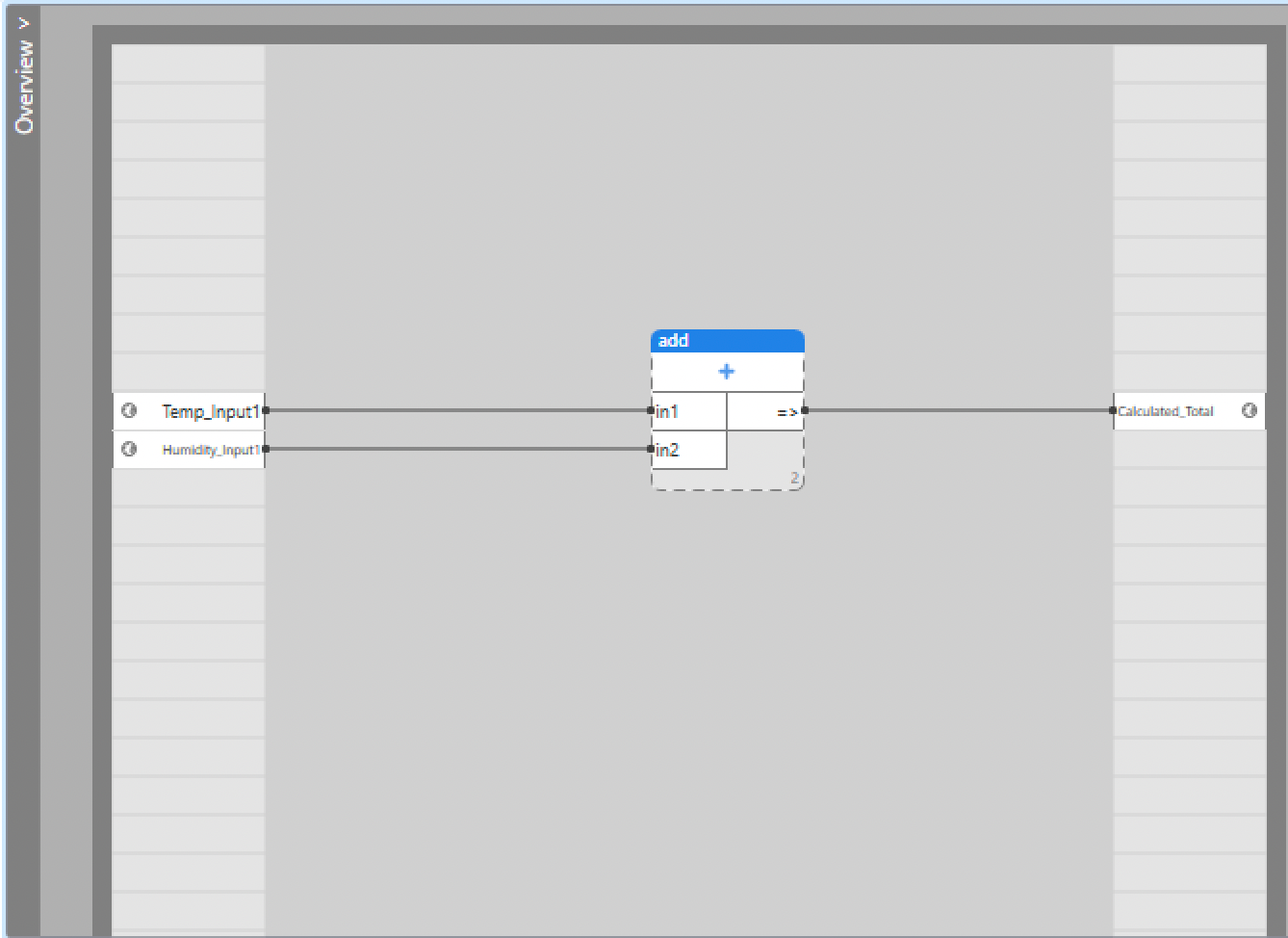 en:mervis-scada:80-mqtt:mqtt7.png