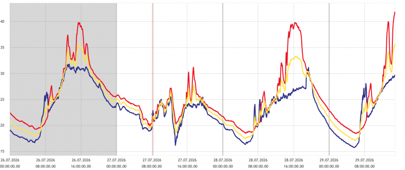 graph_export.png graph_export.png