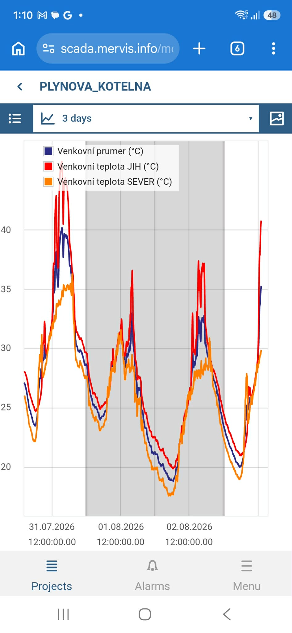 en:mervis-scada:mobile10.jpeg