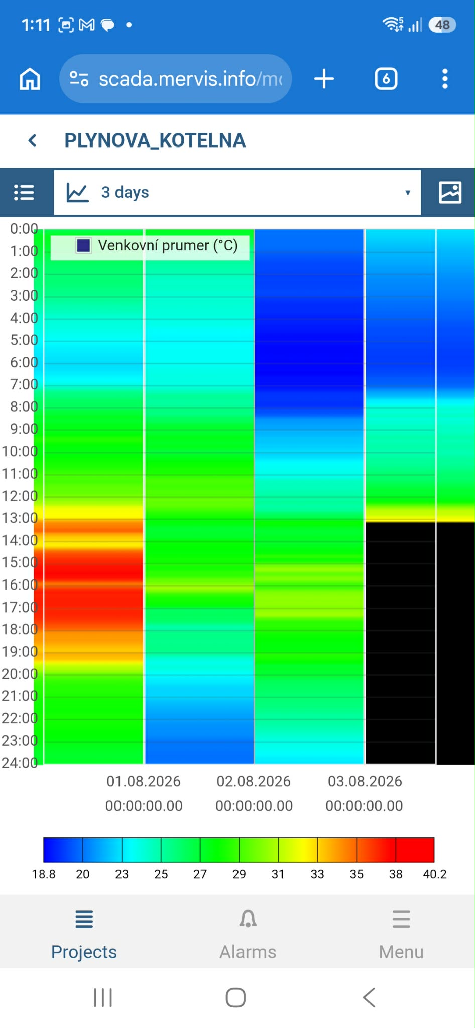 en:mervis-scada:mobile8.jpeg