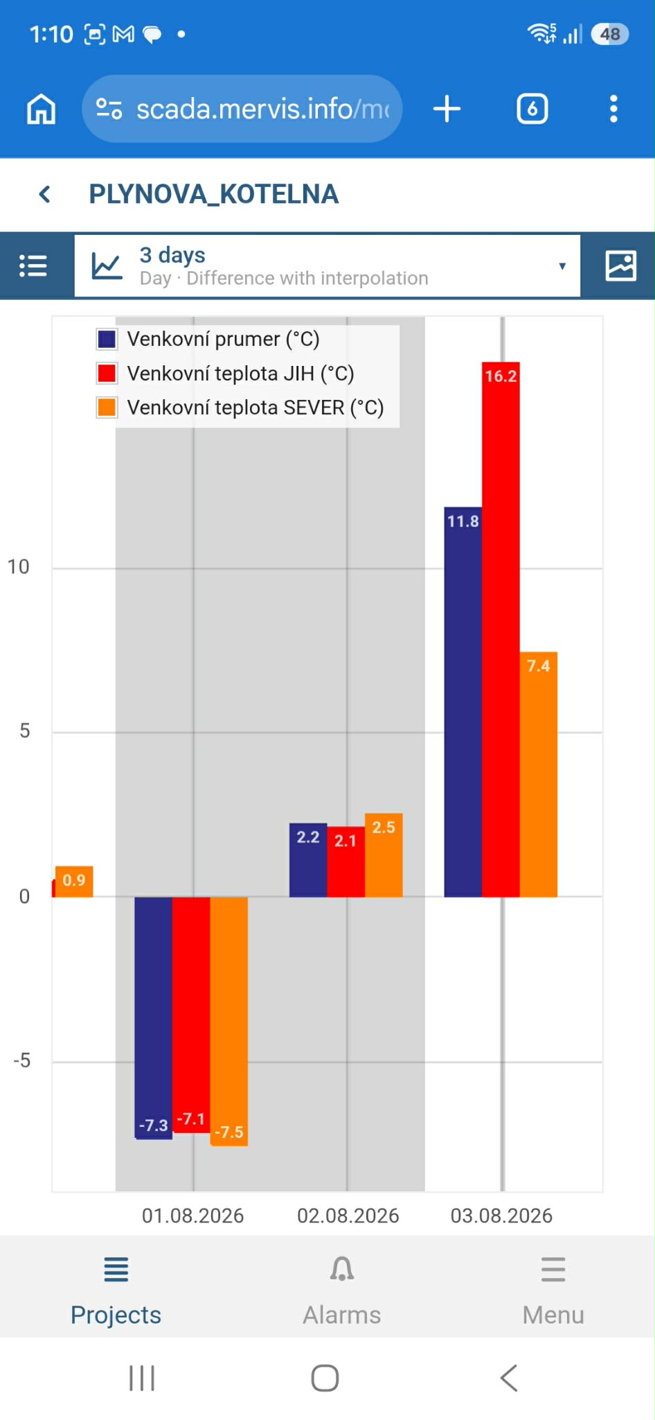 en:mervis-scada:mobile9.jpeg