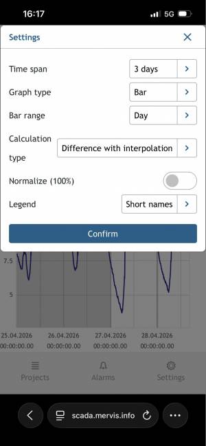 Bar Graph Settings