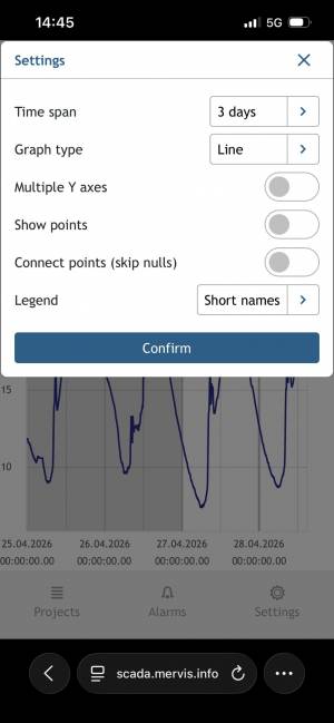 Line Graph Settings